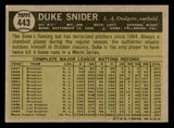 1961 Topps Baseball #443 Duke Snider Dodgers EX-MT 539592
