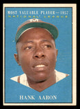 1961 Topps Baseball #484 Hank Aaron MVP Braves EX-MT 539596