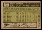 1961 Topps Baseball #010 Brooks Robinson Orioles EX-MT 539599