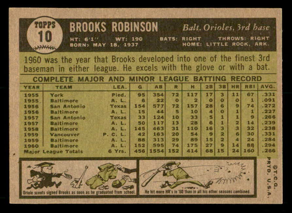 1961 Topps Baseball #010 Brooks Robinson Orioles EX-MT 539599