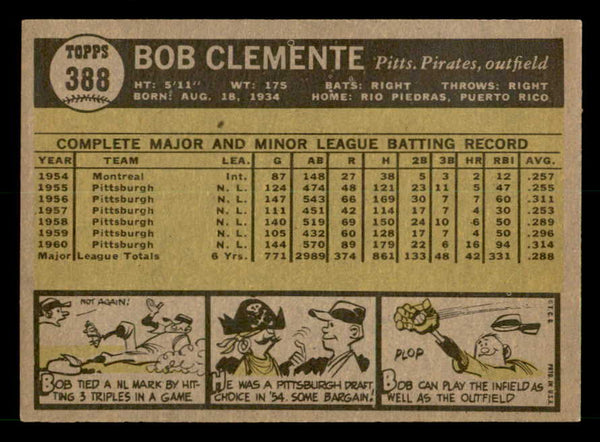 1961 Topps Baseball #388 Roberto Clemente Pirates EX-MT 539610