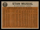 1962 Topps Baseball #317 Stan Musial IA Cardinals EX-MT 539635