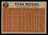 1962 Topps Baseball #317 Stan Musial IA Cardinals EX-MT 539636