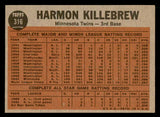 1962 Topps Baseball #316 Harmon Killebrew IA Twins EX-MT 539638