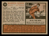 1962 Topps Baseball #100 Warren Spahn Braves EX-MT 539647