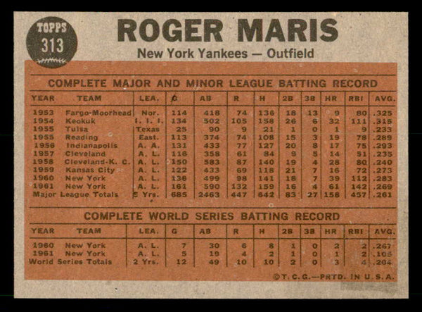 1962 Topps Baseball #313 Roger Maris IA Yankees EX-MT 539650