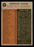 1962 Topps Baseball #053 A.L. Home Run Leaders Mickey Mantle EX-MT 539659