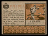 1962 Topps Baseball #500 Duke Snider Dodgers EX-MT 539663