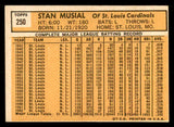 1963 Topps Baseball #250 Stan Musial Cardinals EX-MT 539671