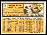 1963 Topps Baseball #120 Roger Maris Yankees EX-MT 539677