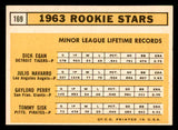 1963 Topps Baseball #169 Gaylord Perry Giants EX-MT 539682