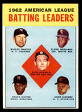 1963 Topps Baseball #002 A.L. Batting Leaders Mickey Mantle EX-MT 539684