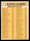 1963 Topps Baseball #002 A.L. Batting Leaders Mickey Mantle EX-MT 539684