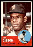1963 Topps Baseball #415 Bob Gibson Cardinals EX-MT 539685