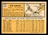 1963 Topps Baseball #415 Bob Gibson Cardinals EX-MT 539685