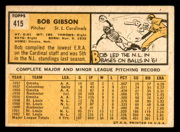 1963 Topps Baseball #415 Bob Gibson Cardinals EX-MT 539685
