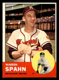 1963 Topps Baseball #320 Warren Spahn Braves EX-MT 539688