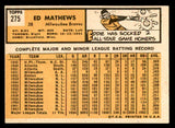 1963 Topps Baseball #275 Eddie Mathews Braves EX-MT 539695