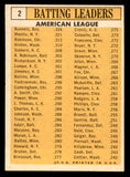 1963 Topps Baseball #002 A.L. Batting Leaders Mickey Mantle EX-MT 539696