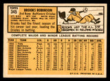 1963 Topps Baseball #345 Brooks Robinson Orioles EX-MT 539697