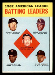 1963 Topps Baseball #002 A.L. Batting Leaders Mickey Mantle EX-MT 539698