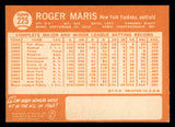 1964 Topps Baseball #225 Roger Maris Yankees NR-MT 539703