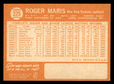 1964 Topps Baseball #225 Roger Maris Yankees EX-MT 539709