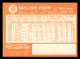 1964 Topps Baseball #468 Gaylord Perry Giants NR-MT 539710