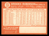 1964 Topps Baseball #230 Brooks Robinson Orioles EX-MT 539721