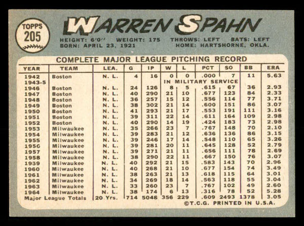 1965 Topps Baseball #205 Warren Spahn Mets EX-MT 539728