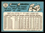 1965 Topps Baseball #120 Frank Robinson Reds EX-MT 539730