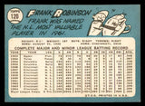 1965 Topps Baseball #120 Frank Robinson Reds EX-MT 539731