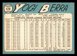 1965 Topps Baseball #470 Yogi Berra Mets EX-MT 539732