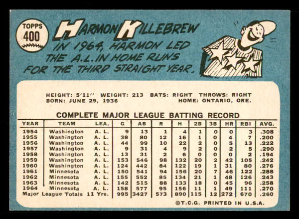 1965 Topps Baseball #400 Harmon Killebrew Twins EX-MT 539734