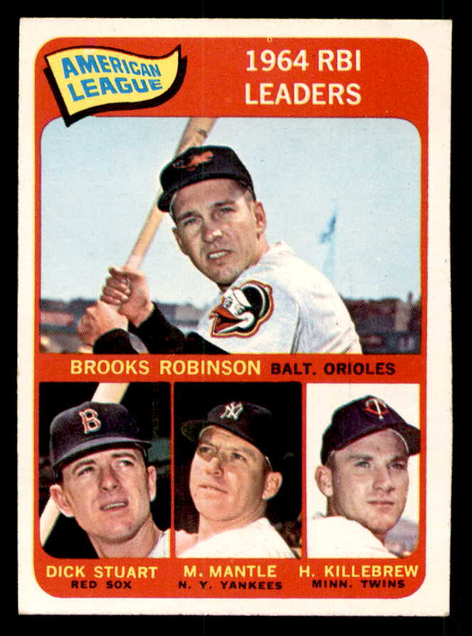 1965 Topps Baseball #005 A.L. Rbi Leaders Mickey Mantle EX-MT 539738