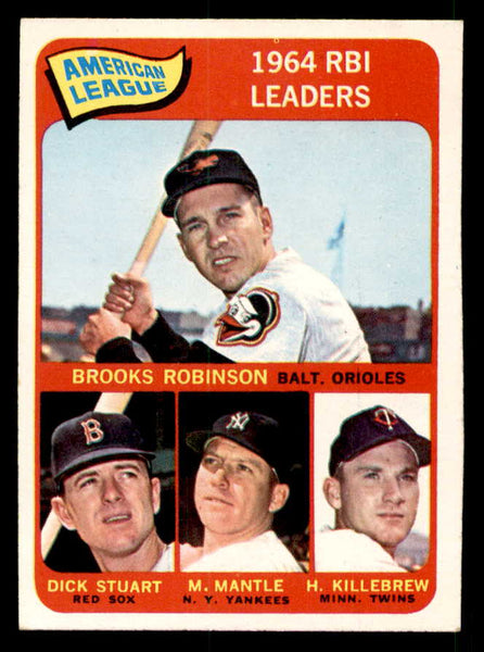 1965 Topps Baseball #005 A.L. Rbi Leaders Mickey Mantle EX-MT 539738