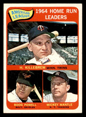 1965 Topps Baseball #003 A.L. Home Run Leaders Mickey Mantle EX-MT 539739