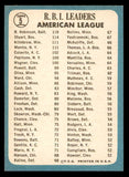1965 Topps Baseball #005 A.L. Rbi Leaders Mickey Mantle EX-MT 539747