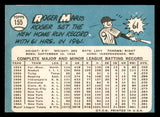 1965 Topps Baseball #155 Roger Maris Yankees EX-MT 539750