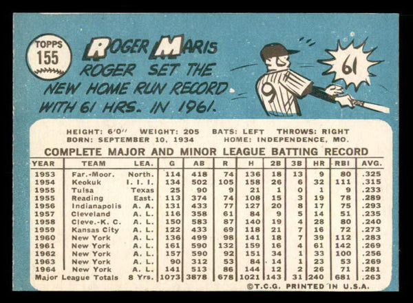 1965 Topps Baseball #155 Roger Maris Yankees EX-MT 539750