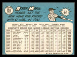 1965 Topps Baseball #155 Roger Maris Yankees EX-MT 539751