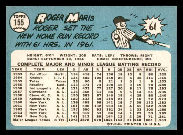 1965 Topps Baseball #155 Roger Maris Yankees EX-MT 539752