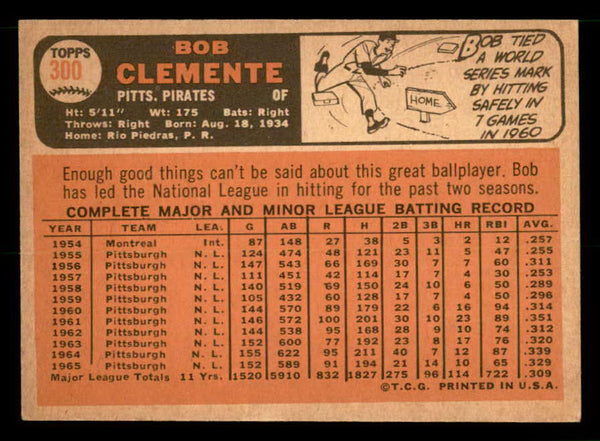 1966 Topps Baseball #300 Roberto Clemente Pirates EX-MT 539762