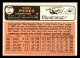 1966 Topps Baseball #072 Tony Perez Reds EX-MT 539771