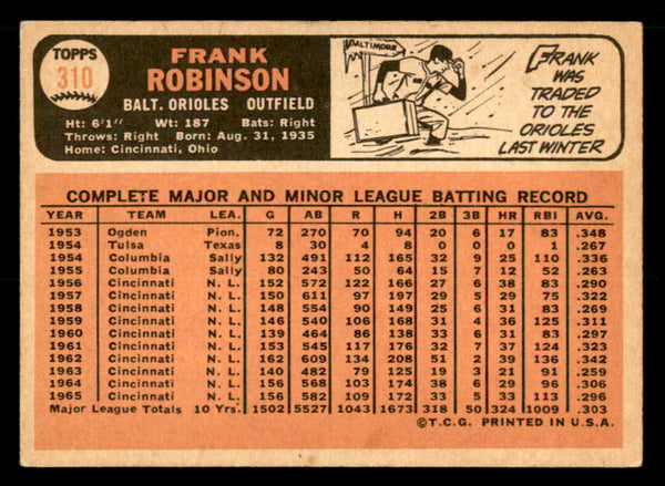 1966 Topps Baseball #310 Frank Robinson Orioles EX-MT 539777