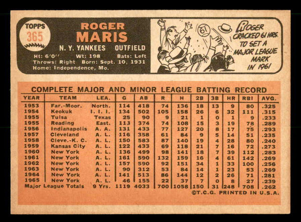 1966 Topps Baseball #365 Roger Maris Yankees EX-MT 539778