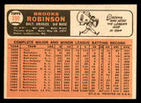 1966 Topps Baseball #390 Brooks Robinson Orioles EX-MT 539784