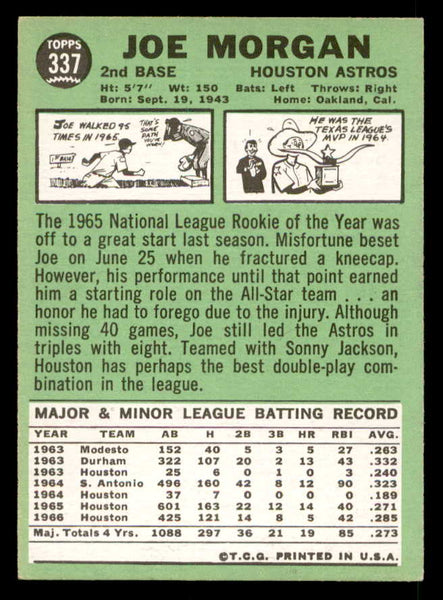 1967 Topps Baseball #337 Joe Morgan Astros EX-MT 539786