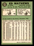 1967 Topps Baseball #166 Eddie Mathews Astros EX-MT 539790