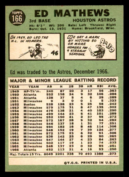 1967 Topps Baseball #166 Eddie Mathews Astros EX-MT 539790